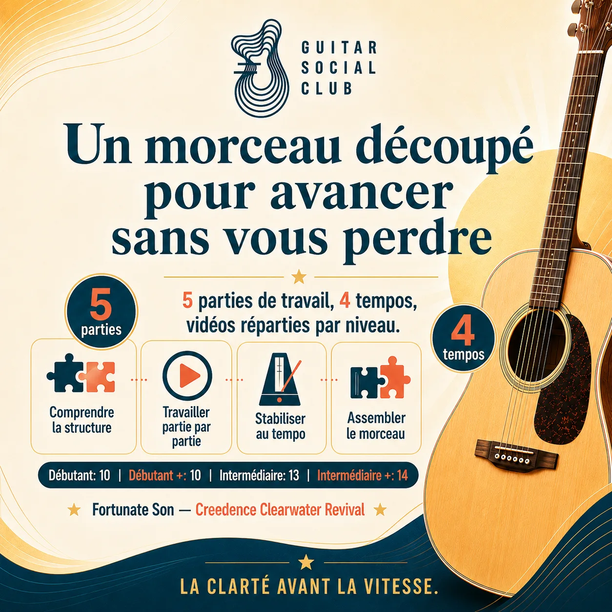 Découpage pédagogique du morceau Fortunate Son
