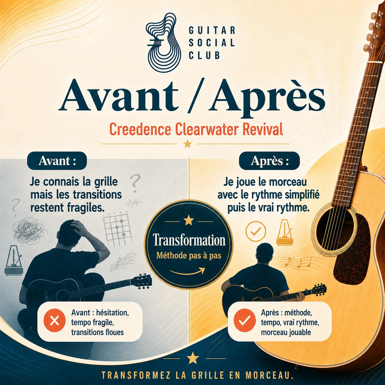 Avant après pédagogique pour transformer la grille en morceau sur Fortunate Son
