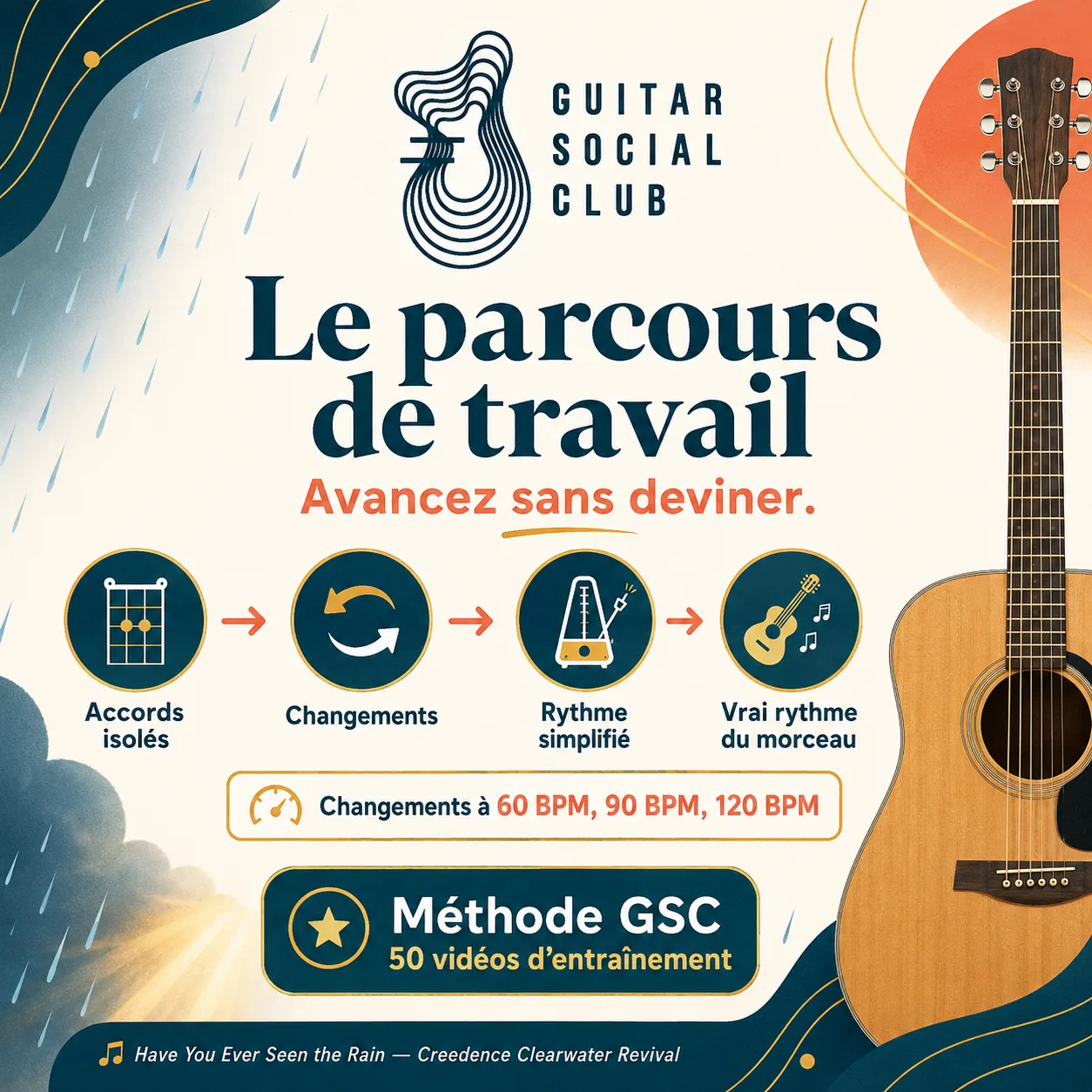 Parcours de travail GSC pour apprendre Have You Ever Seen the Rain