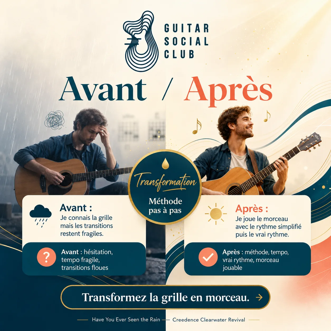 Avant après pédagogique pour transformer la grille en morceau sur Have You Ever Seen the Rain