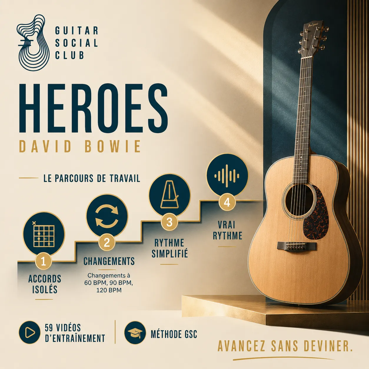 Diagnostic niveau débutant pour Heroes