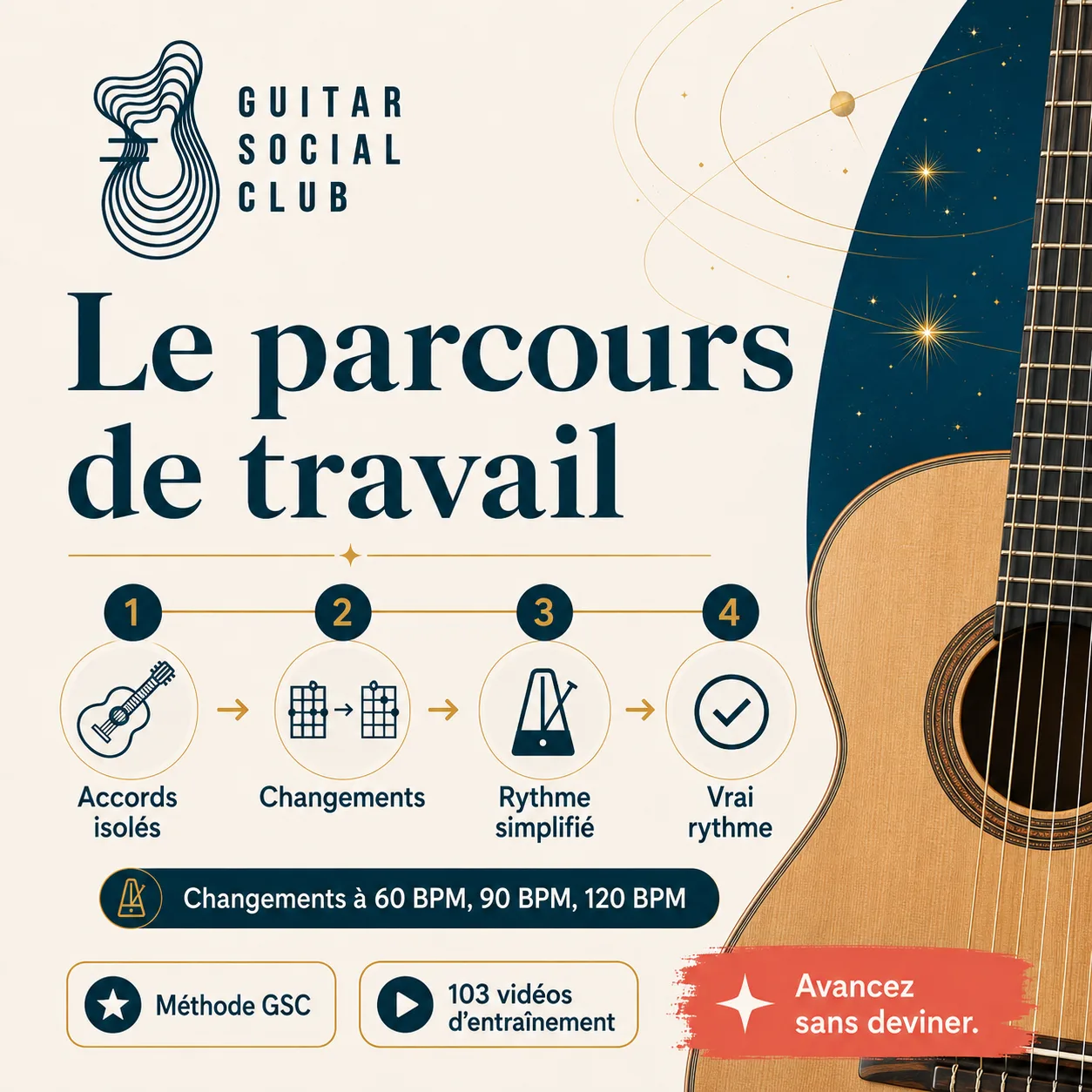 Parcours de travail GSC pour apprendre Space Oddity