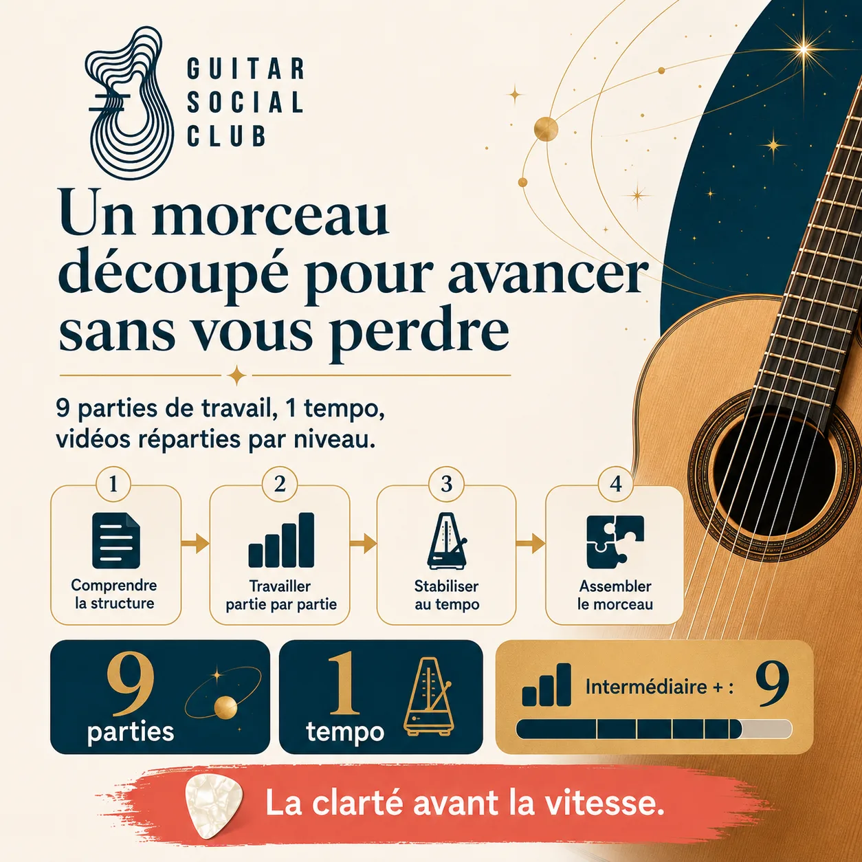 Découpage pédagogique du morceau Space Oddity