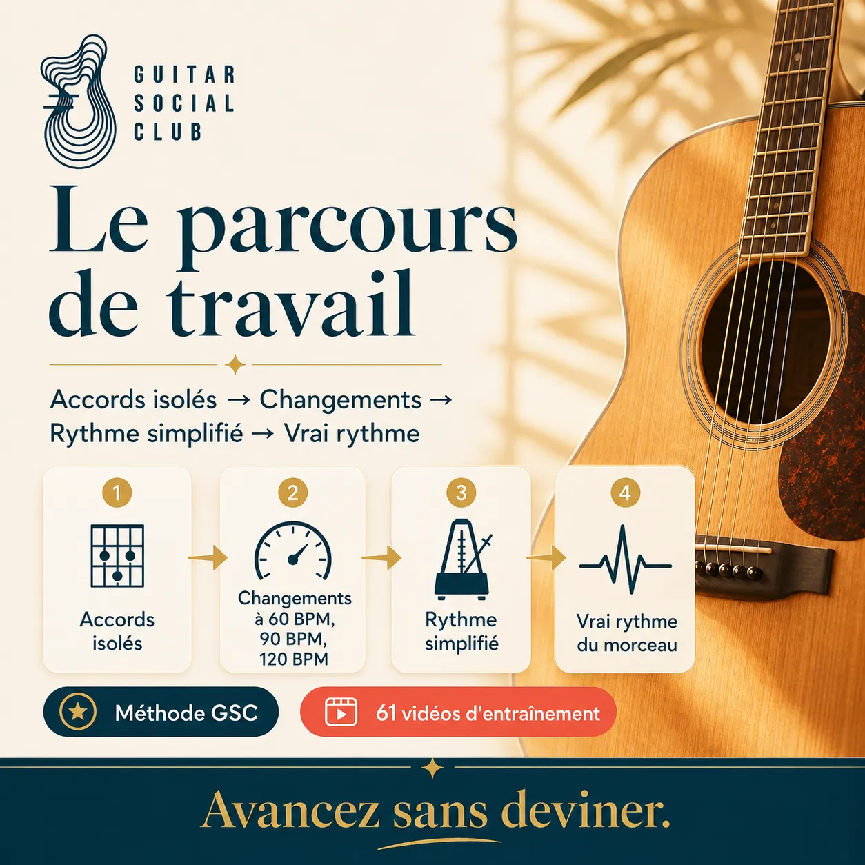 Parcours de travail GSC pour apprendre Hotel California