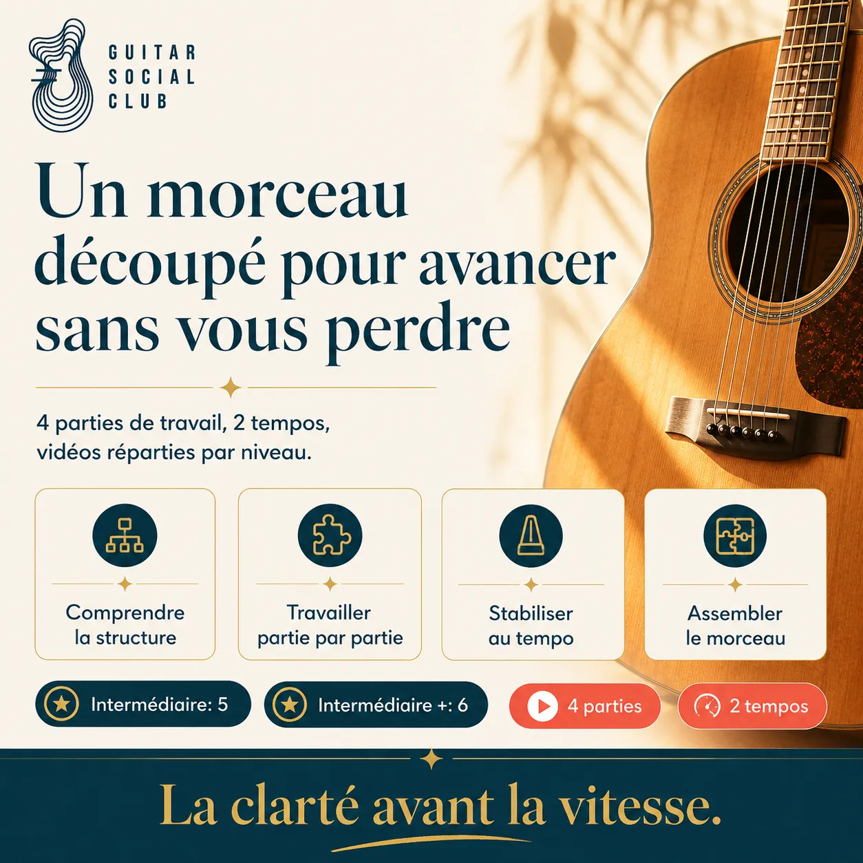 Découpage pédagogique du morceau Hotel California