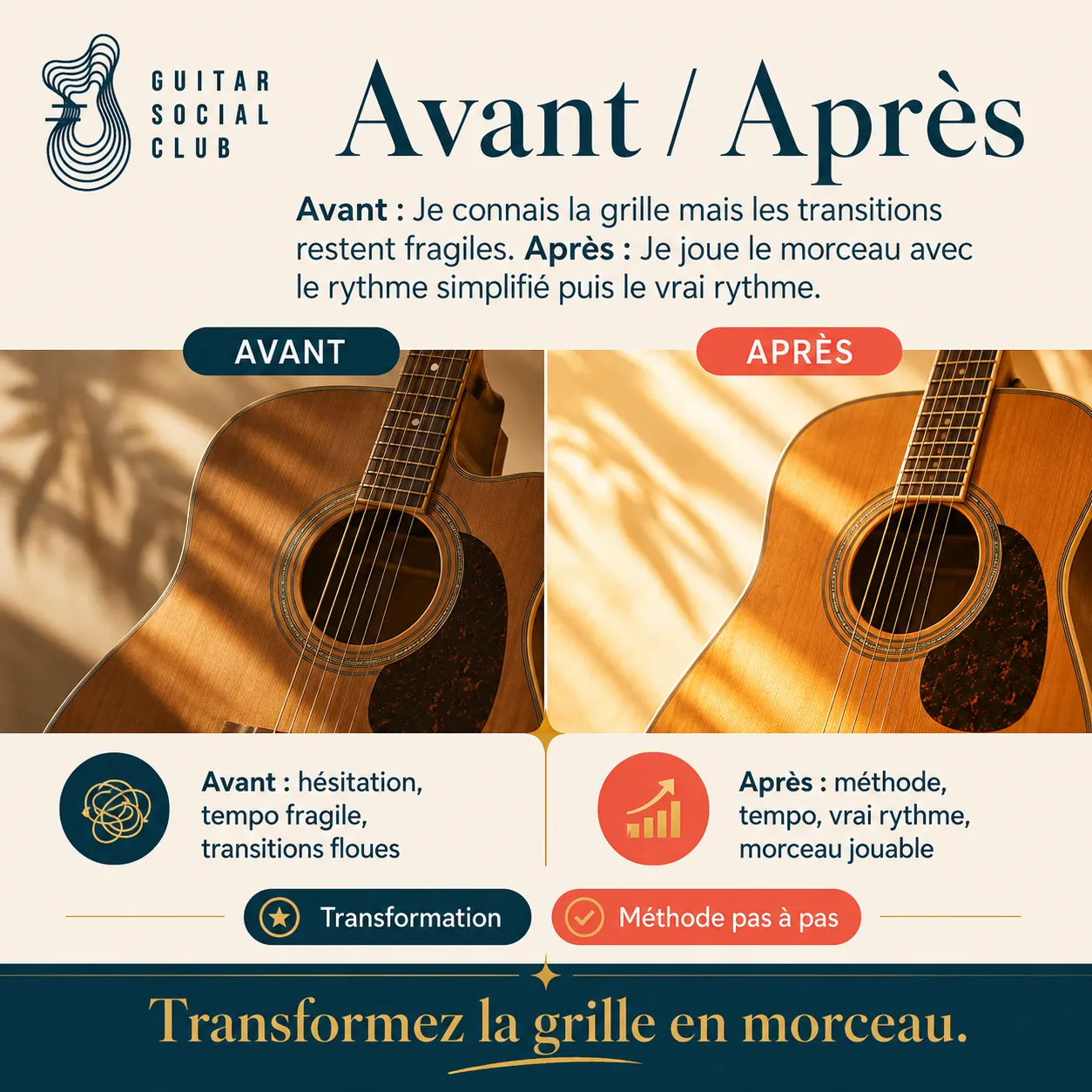 Avant après pédagogique pour transformer la grille en morceau sur Hotel California