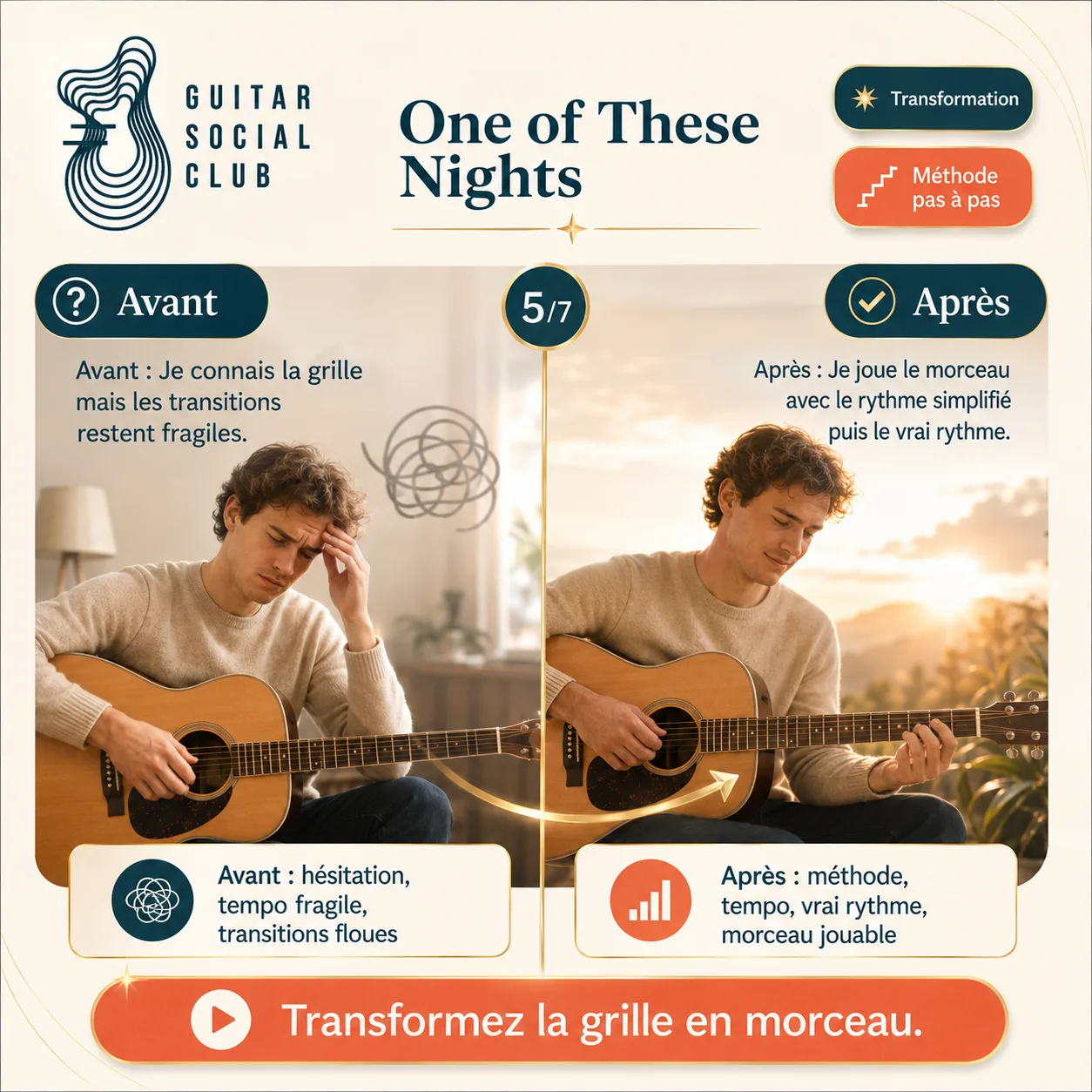 Avant après pédagogique pour transformer la grille en morceau sur One of These Nights
