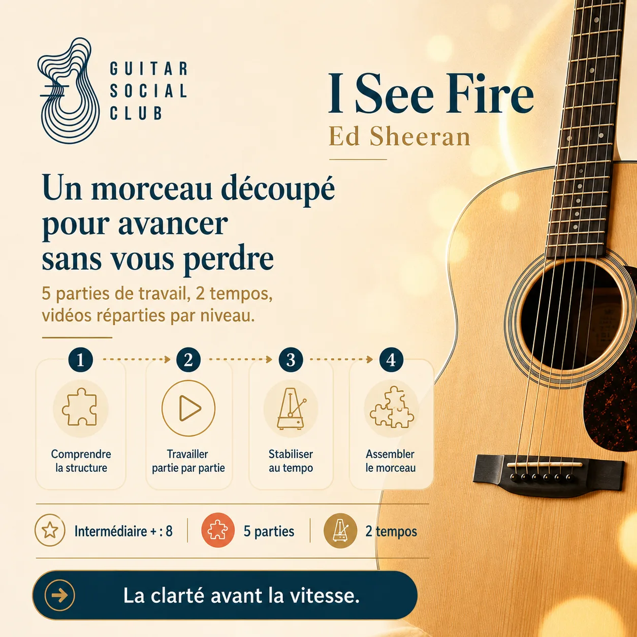 Découpage pédagogique du morceau I See Fire