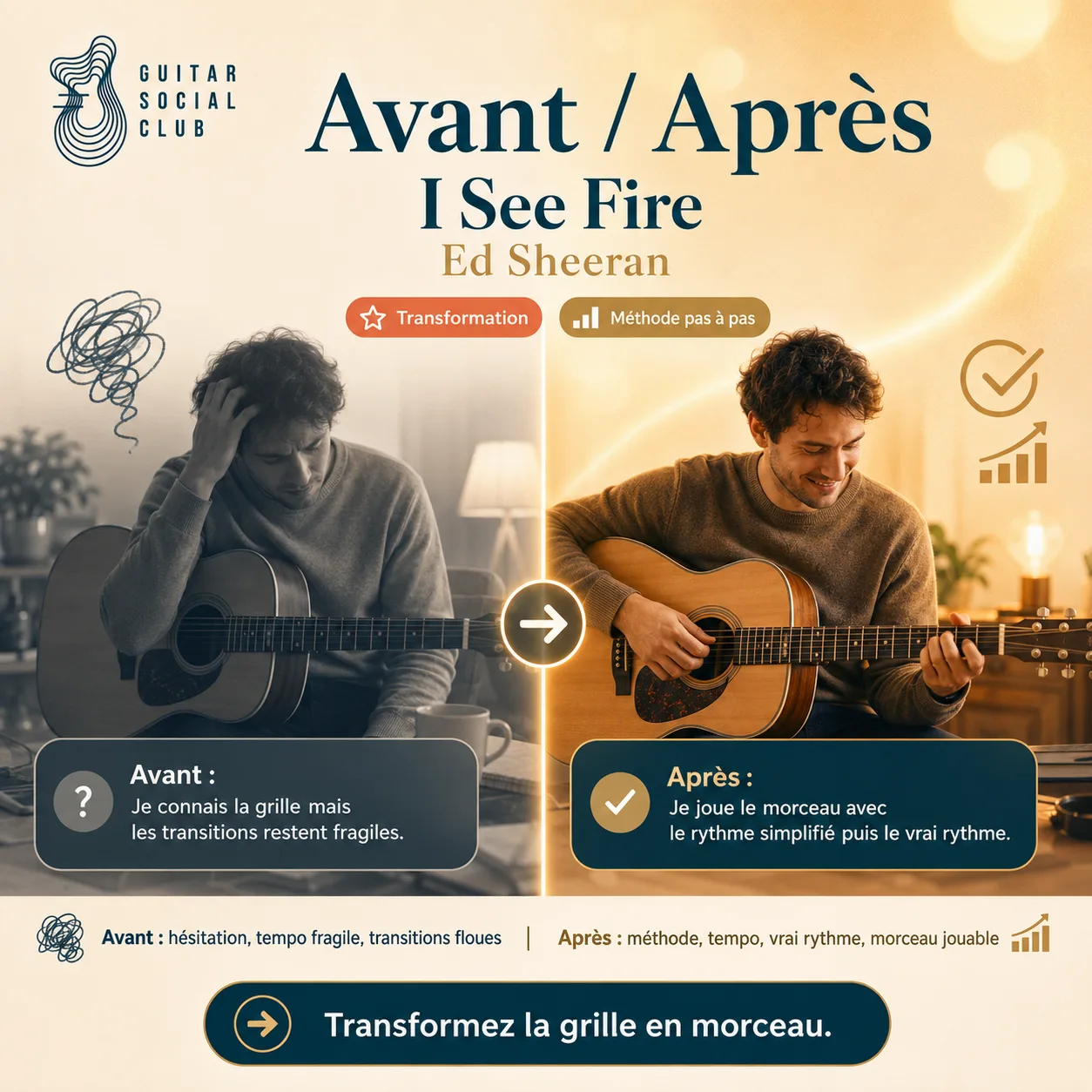 Avant après pédagogique pour transformer la grille en morceau sur I See Fire