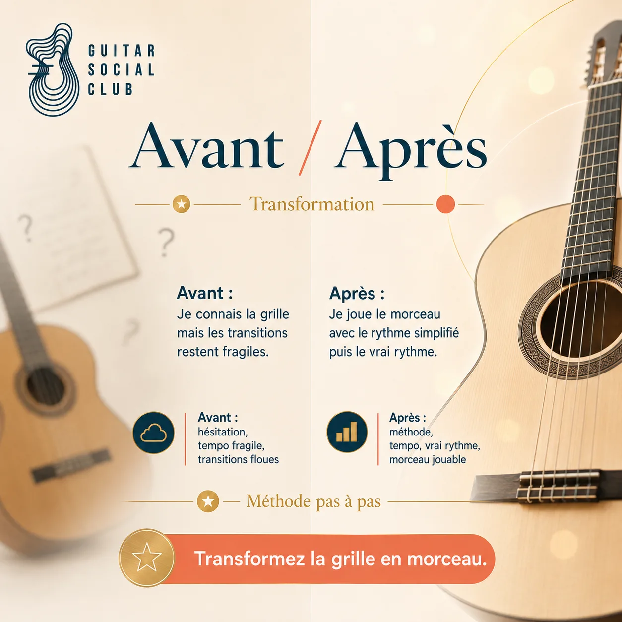 Avant après pédagogique pour transformer la grille en morceau sur Shape of You
