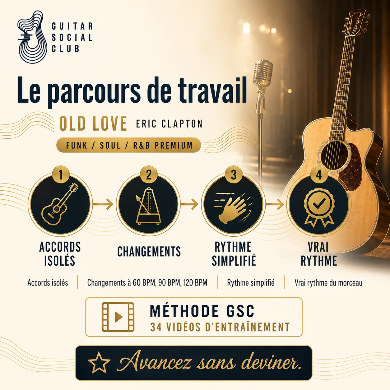 Parcours de travail GSC pour apprendre Old Love