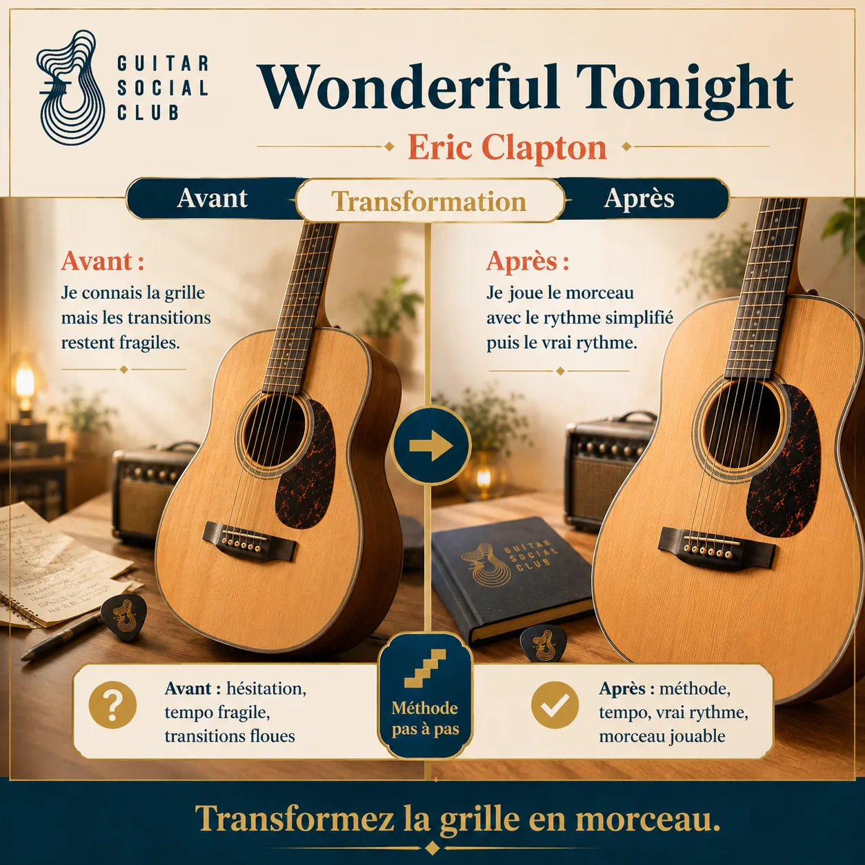 Avant après pédagogique pour transformer la grille en morceau sur Wonderful Tonight