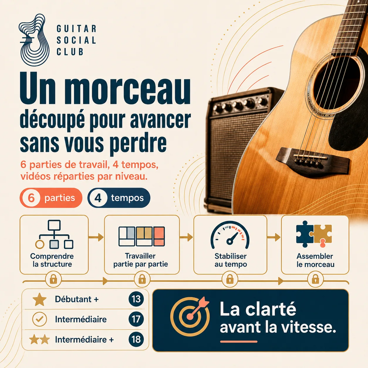 Découpage pédagogique du morceau Big Me