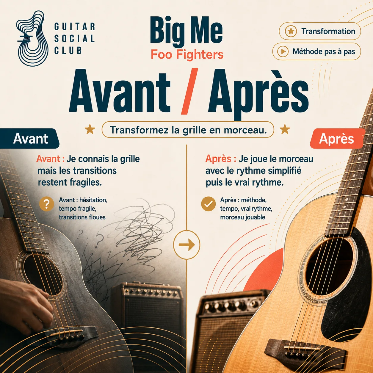 Avant après pédagogique pour transformer la grille en morceau sur Big Me