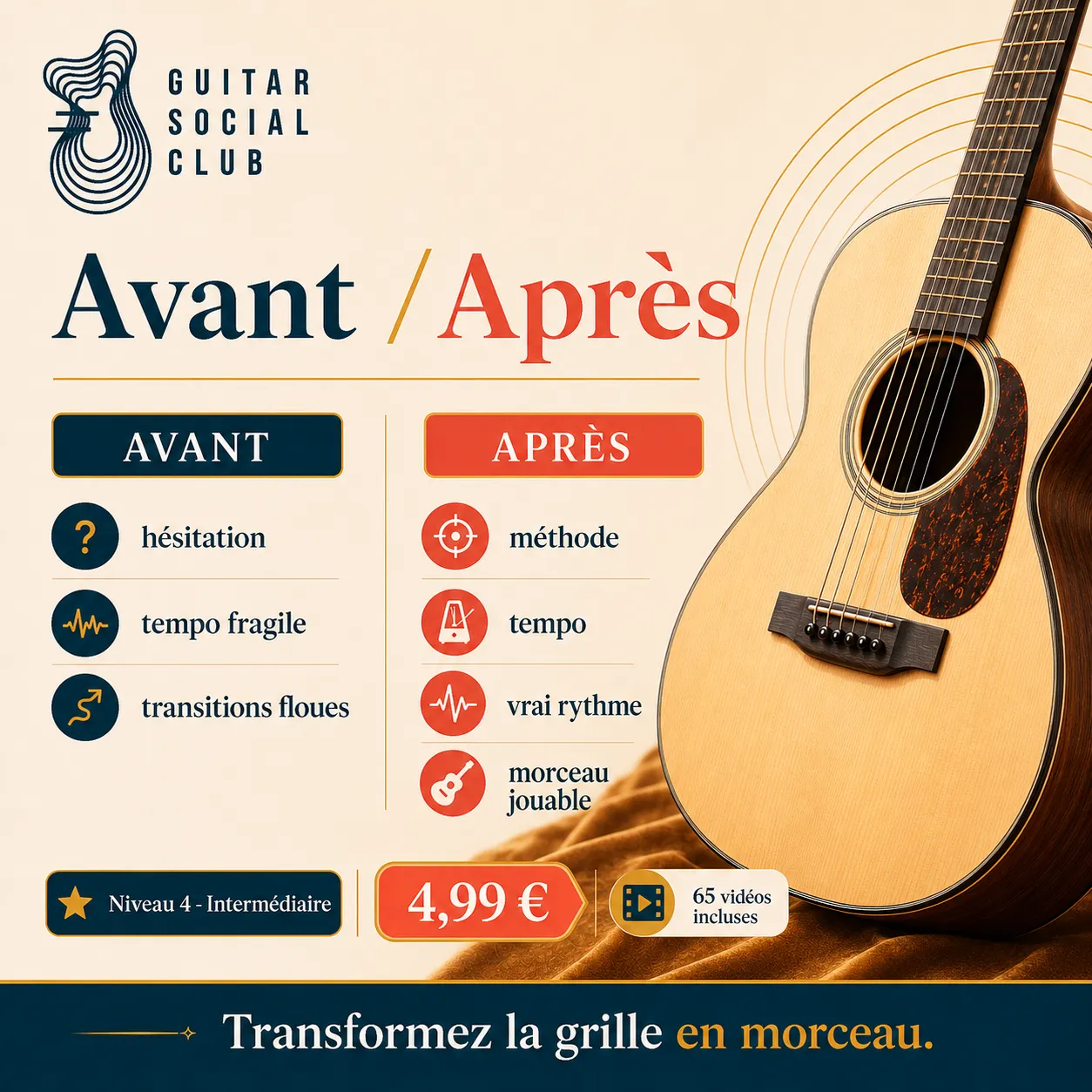 Avant après pédagogique pour transformer la grille en morceau sur Everlong