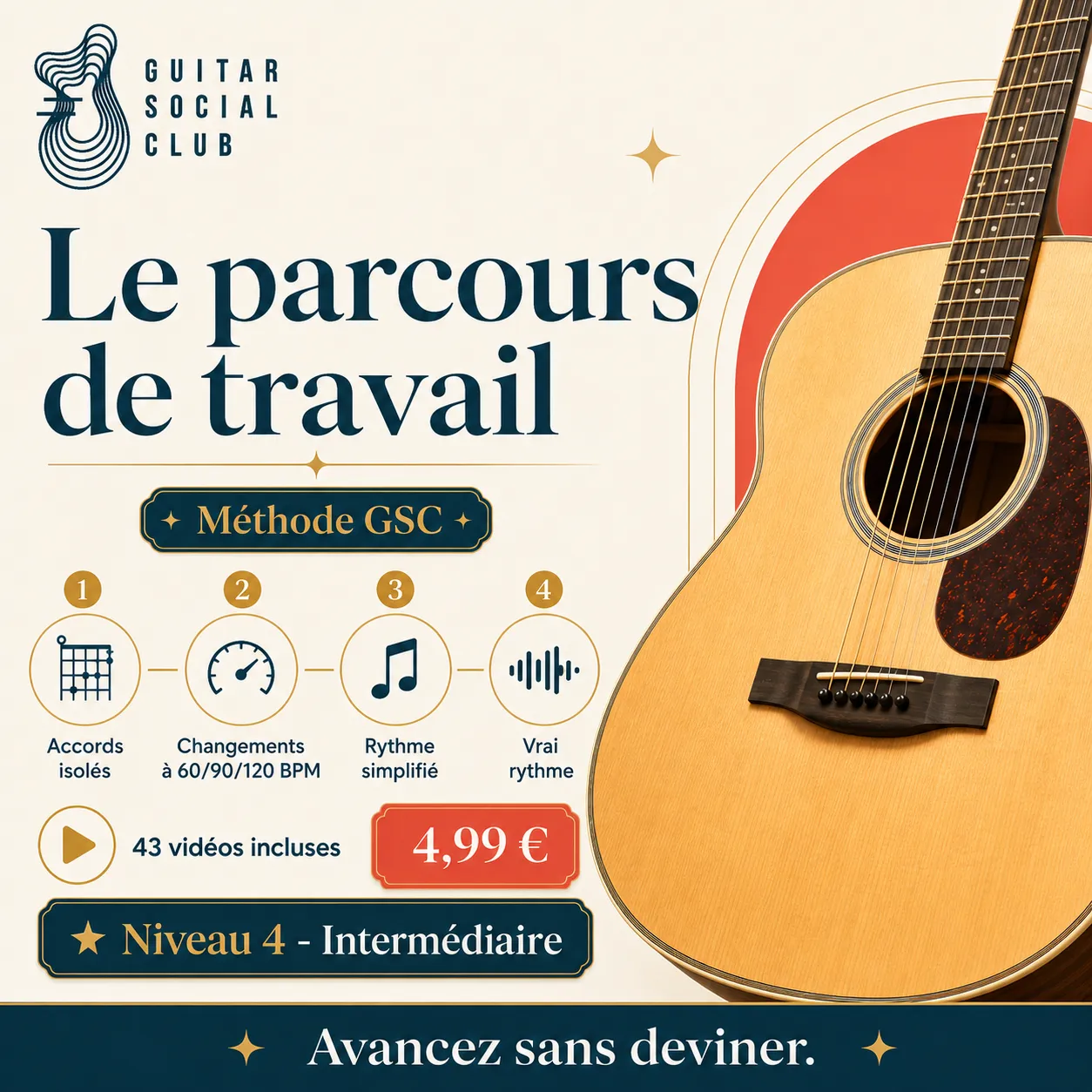 Parcours de travail GSC pour apprendre The Pretender