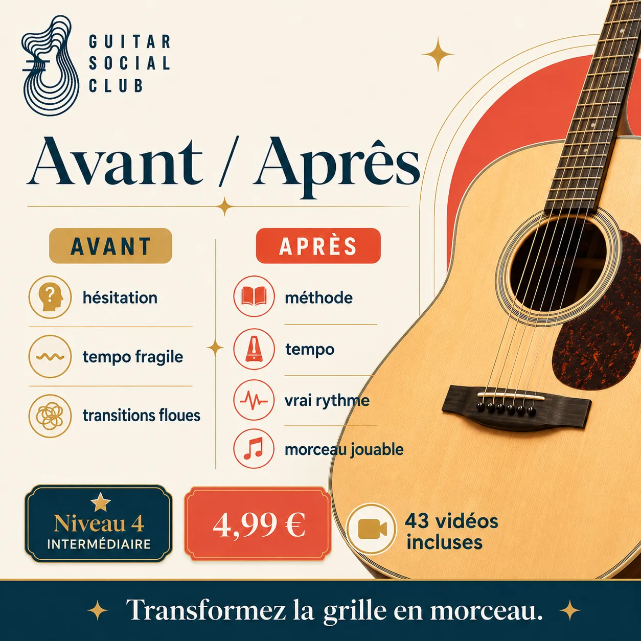 Avant après pédagogique pour transformer la grille en morceau sur The Pretender