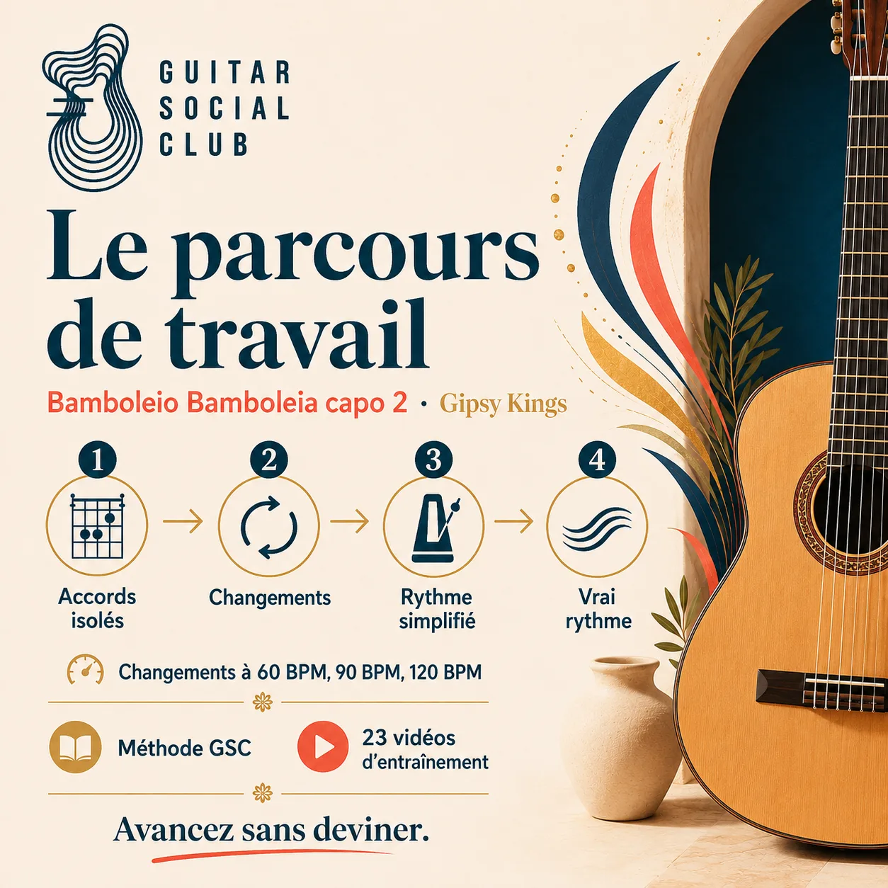 Parcours de travail GSC pour apprendre Bamboleio Bamboleia capo 2