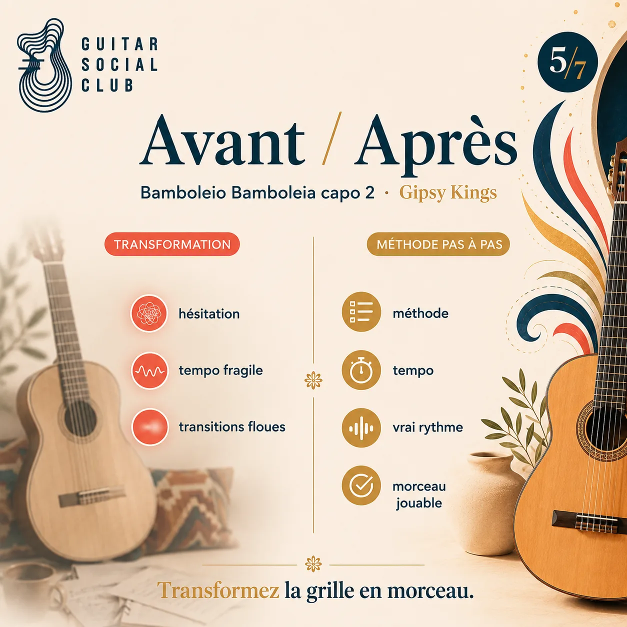 Avant après pédagogique pour transformer la grille en morceau sur Bamboleio Bamboleia capo 2