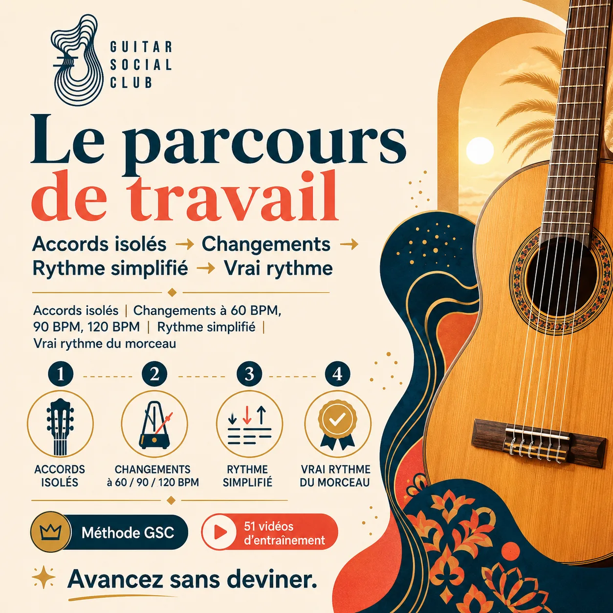 Parcours de travail GSC pour apprendre Djobi Djoba capo
