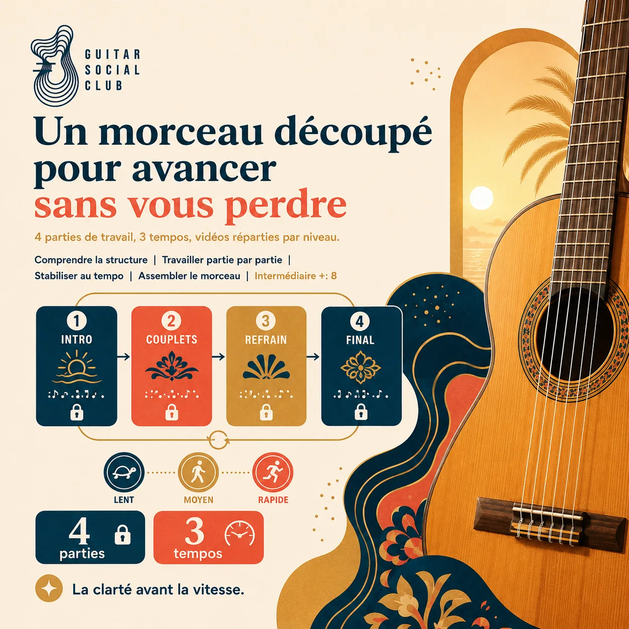 Découpage pédagogique du morceau Djobi Djoba capo