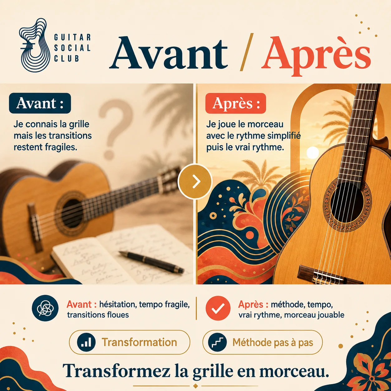 Avant après pédagogique pour transformer la grille en morceau sur Djobi Djoba capo