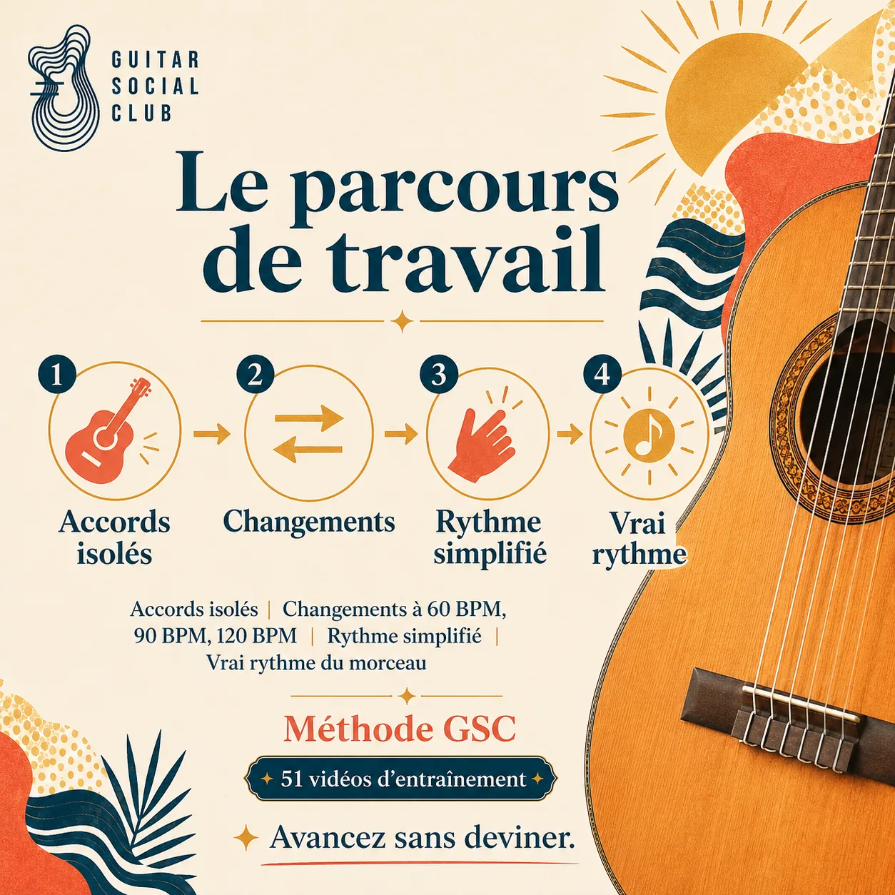 Parcours de travail GSC pour apprendre Djobi Djoba