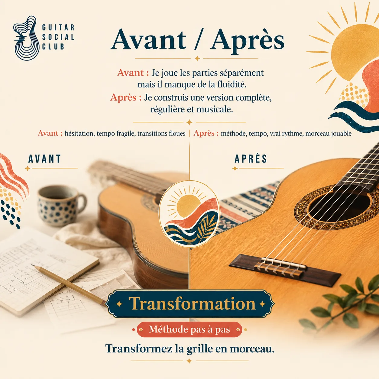 Avant après pédagogique pour transformer la grille en morceau sur Djobi Djoba
