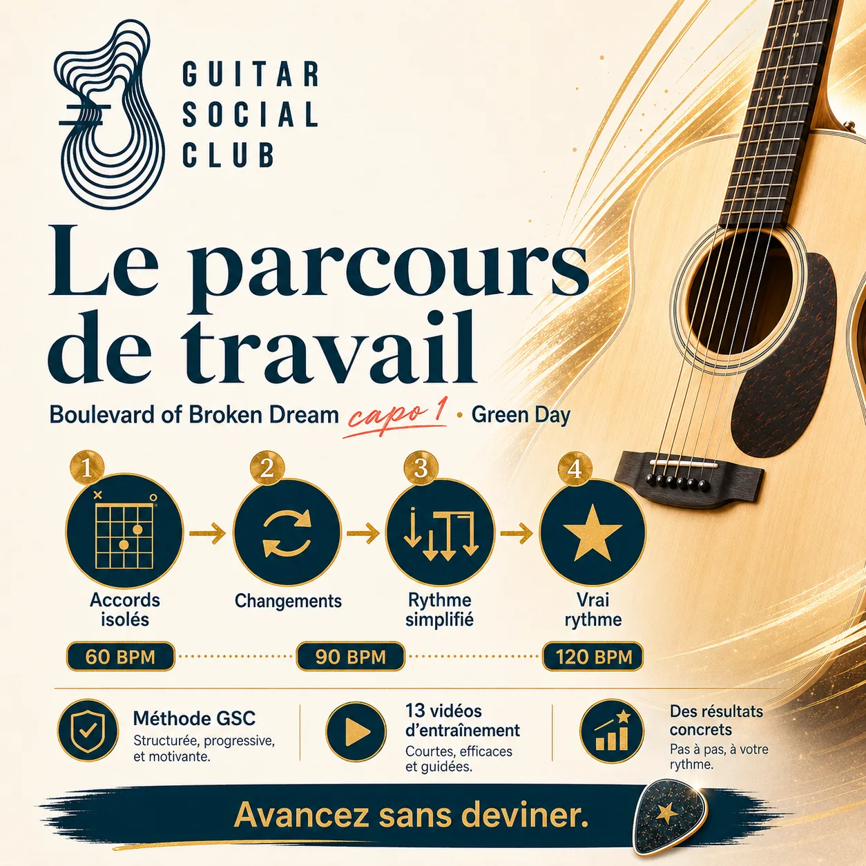 Parcours de travail GSC pour apprendre Boulevard of Broken Dream capo 1
