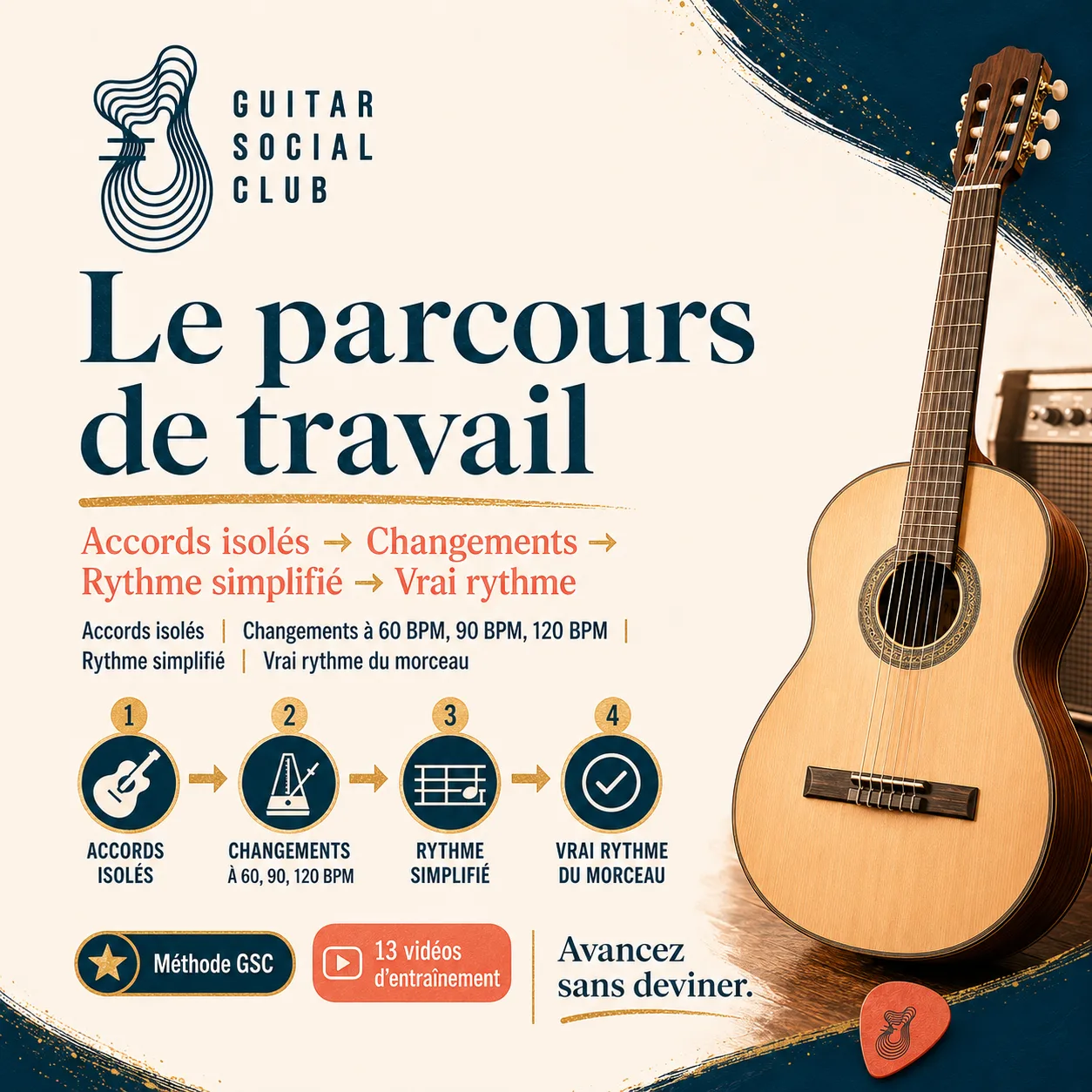 Parcours de travail GSC pour apprendre Boulevard of Broken Dream