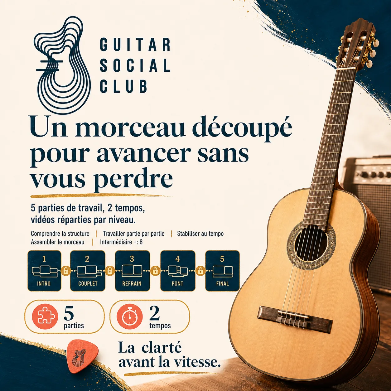Découpage pédagogique du morceau Boulevard of Broken Dream