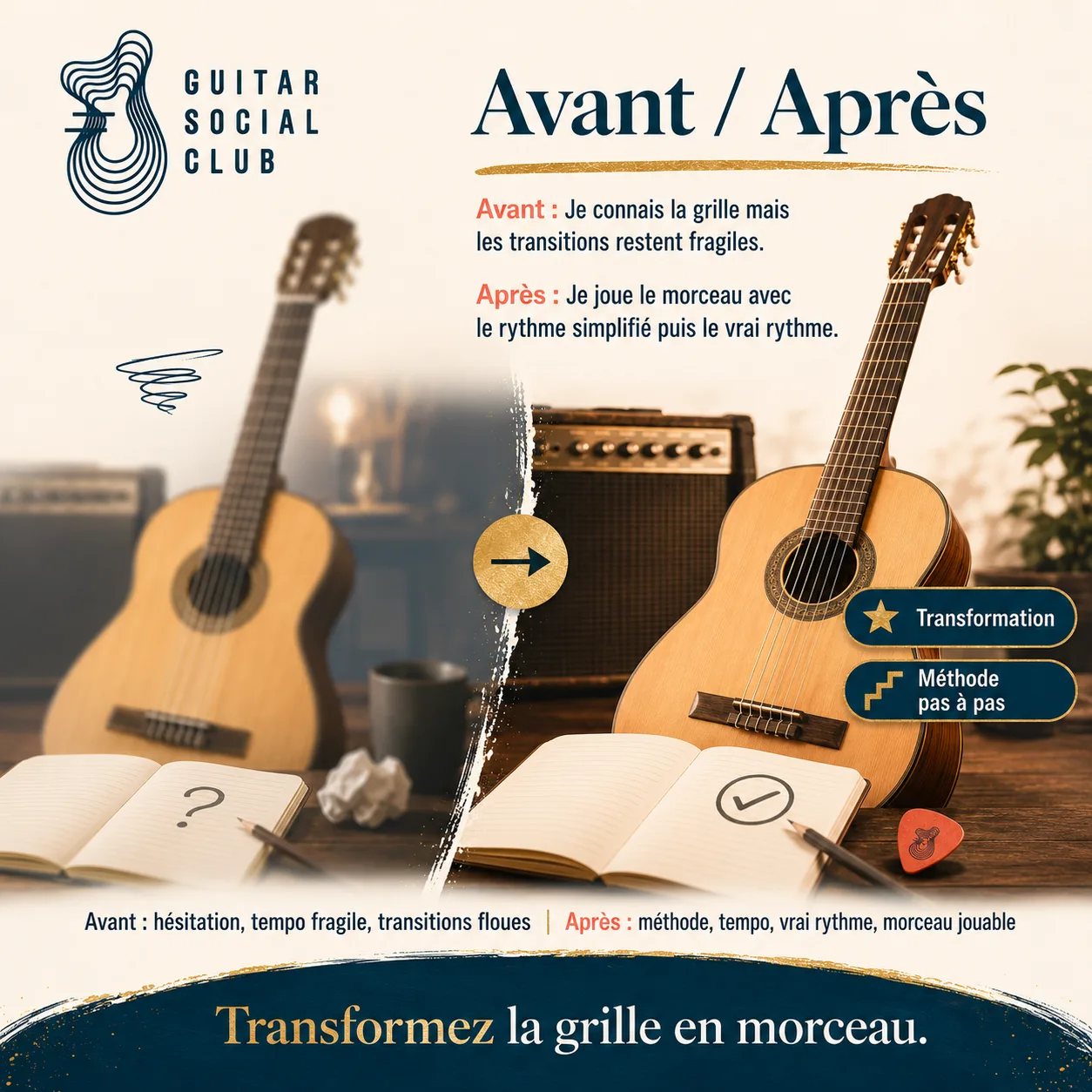Avant après pédagogique pour transformer la grille en morceau sur Boulevard of Broken Dream