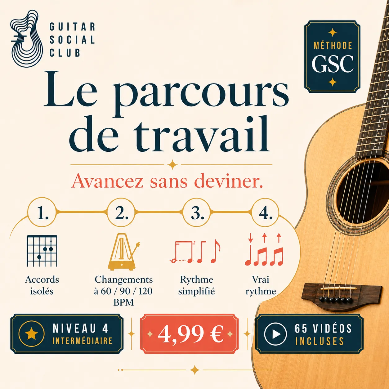 Parcours de travail GSC pour apprendre Don't Cry