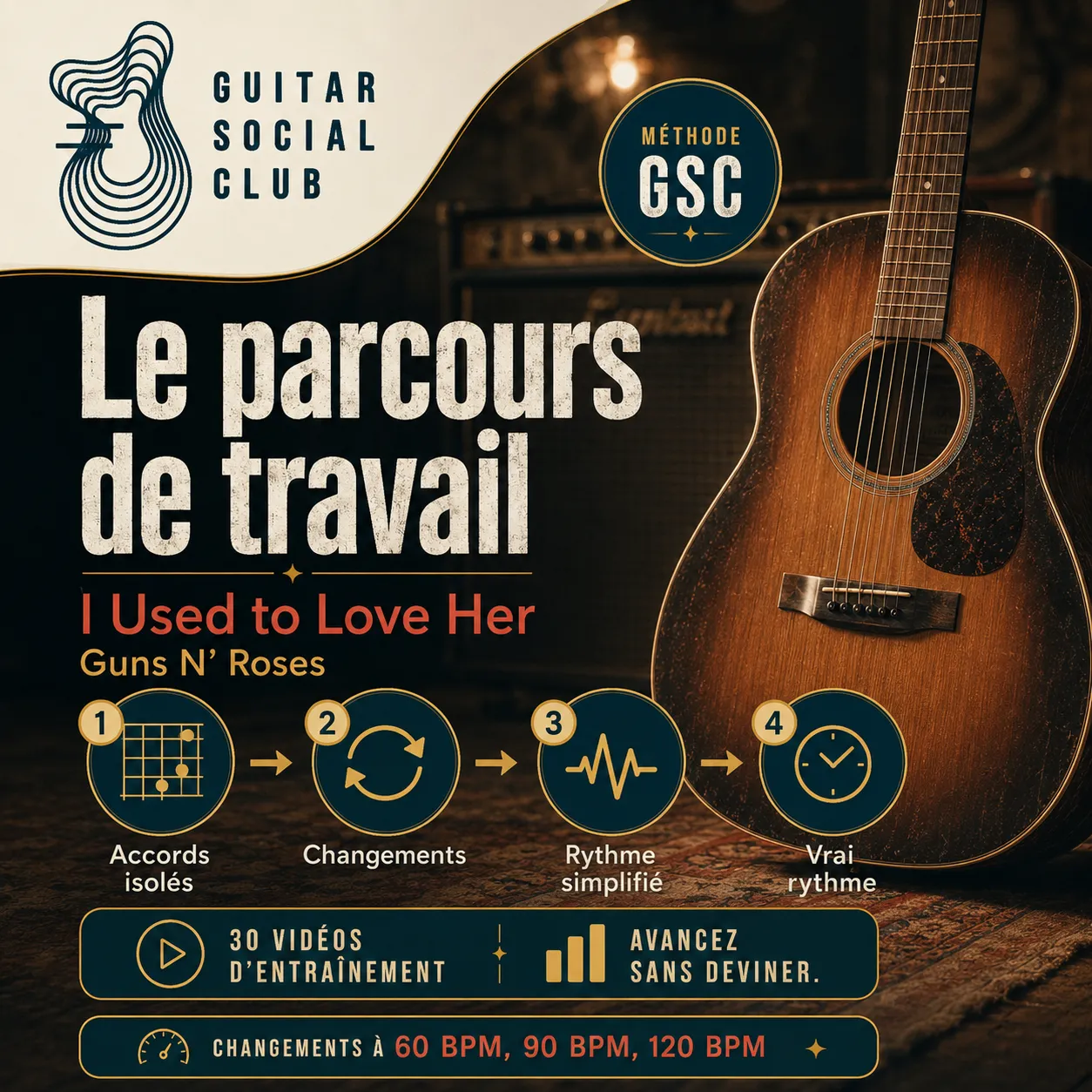 Parcours de travail GSC pour apprendre I Used to Love Her