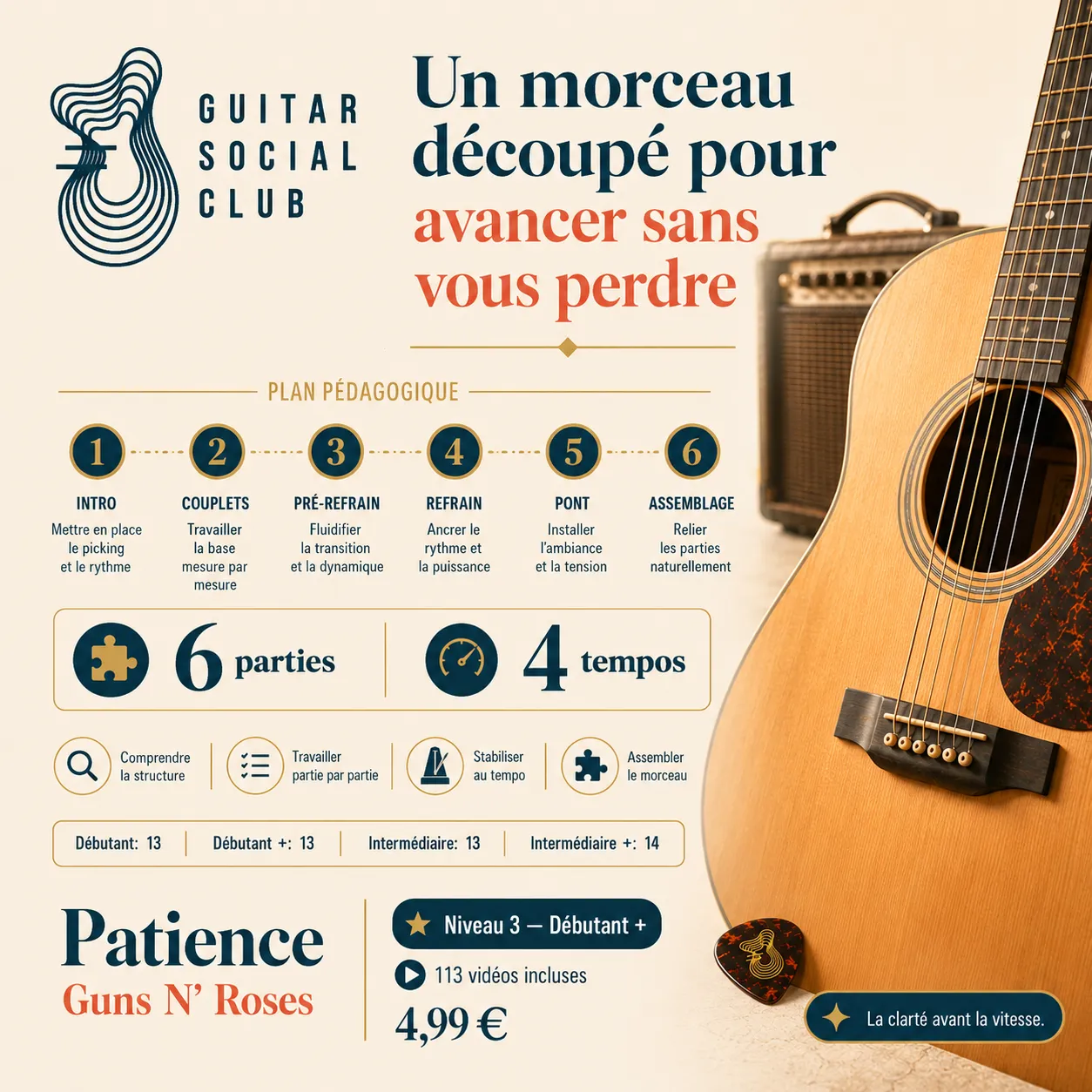 Diagnostic niveau et progression pour Patience