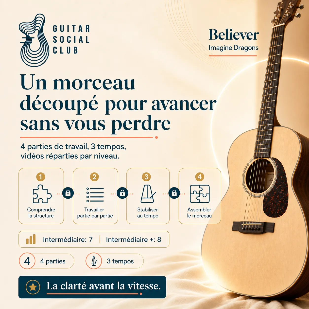 Découpage pédagogique du morceau Believer