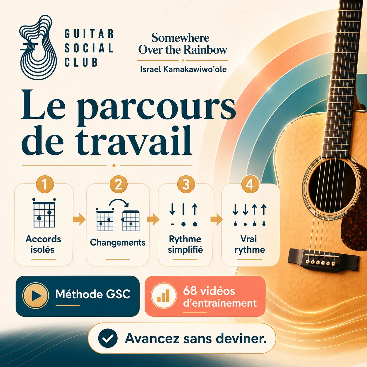 Parcours de travail GSC pour apprendre Somewhere Over the Rainbow
