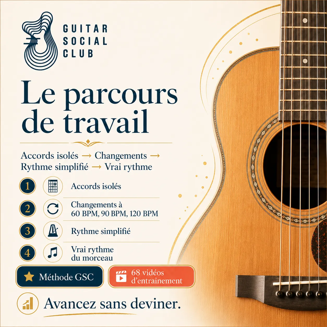 Parcours de travail GSC pour apprendre Carry You Home