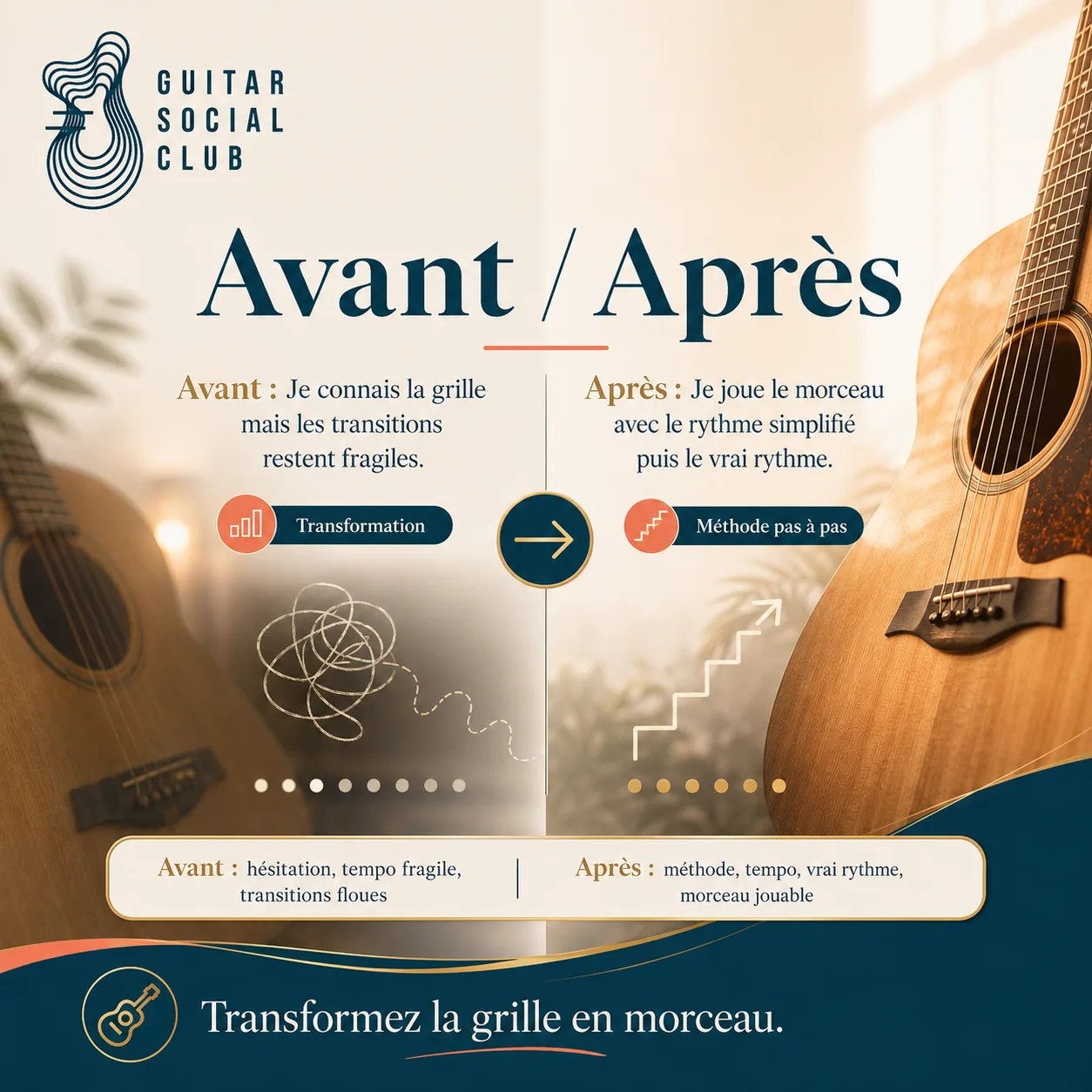 Avant après pédagogique pour transformer la grille en morceau sur Live High