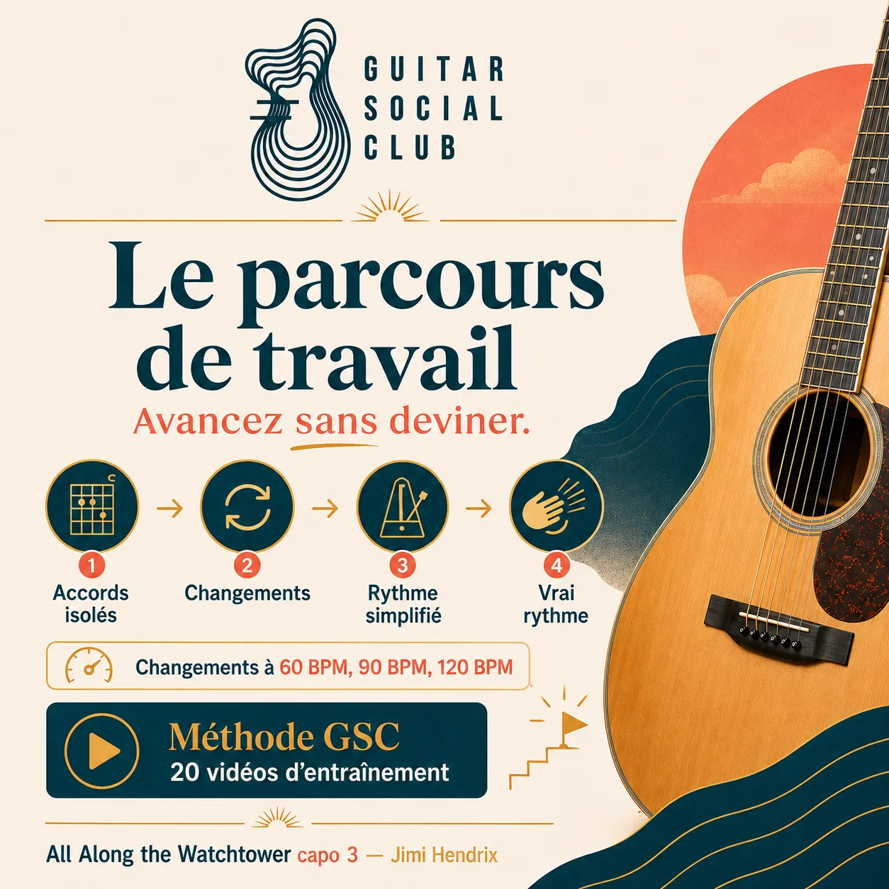 Parcours de travail GSC pour apprendre All Along the Watchtower capo 3