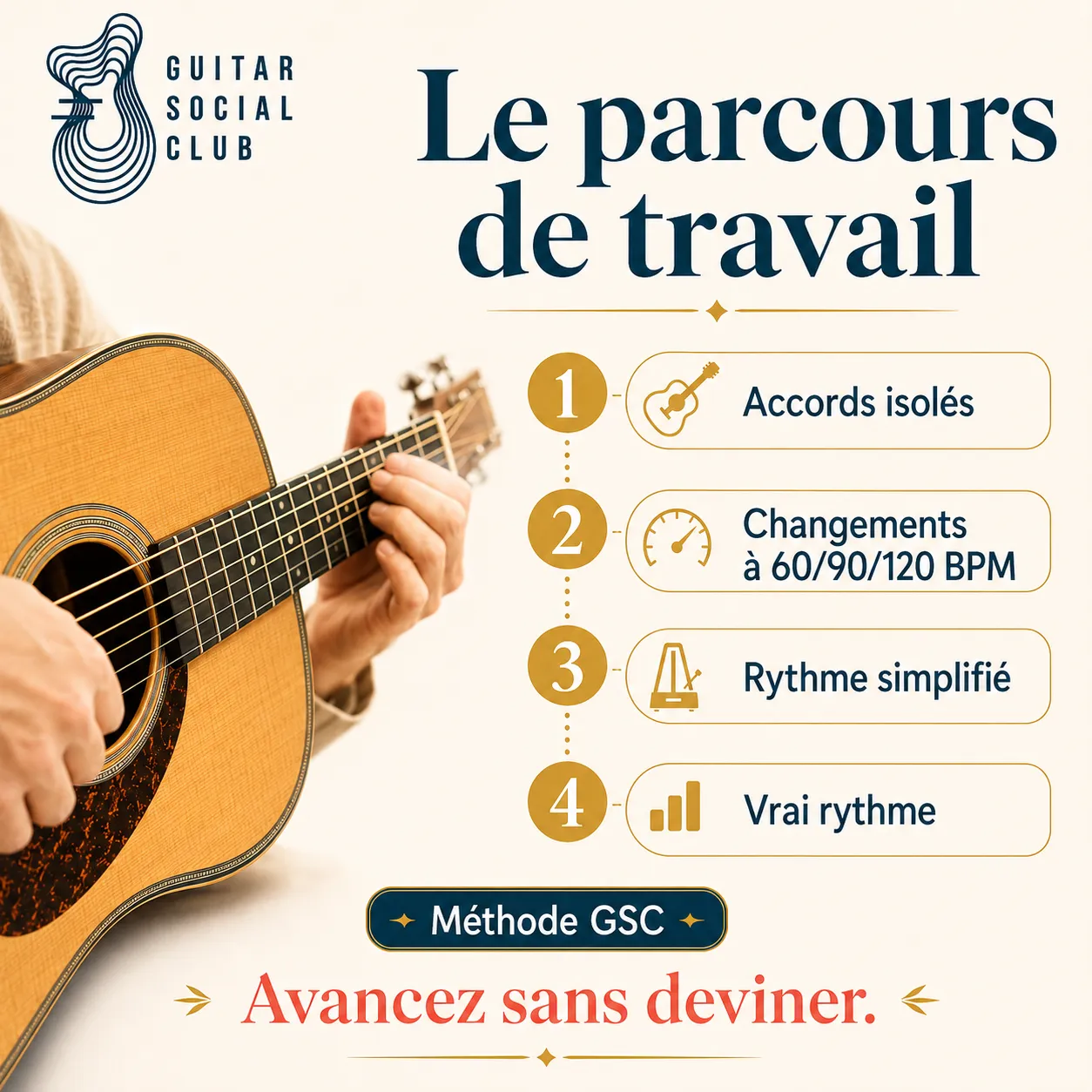 Parcours de travail GSC pour apprendre All Along the Watchtower
