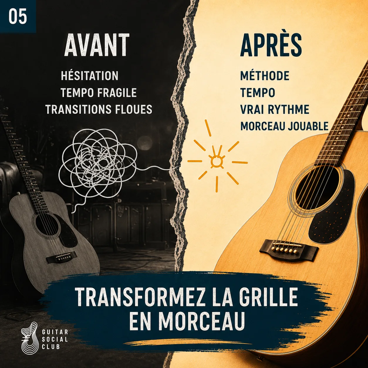 Avant après pédagogique pour transformer la grille en morceau sur Hey Joe