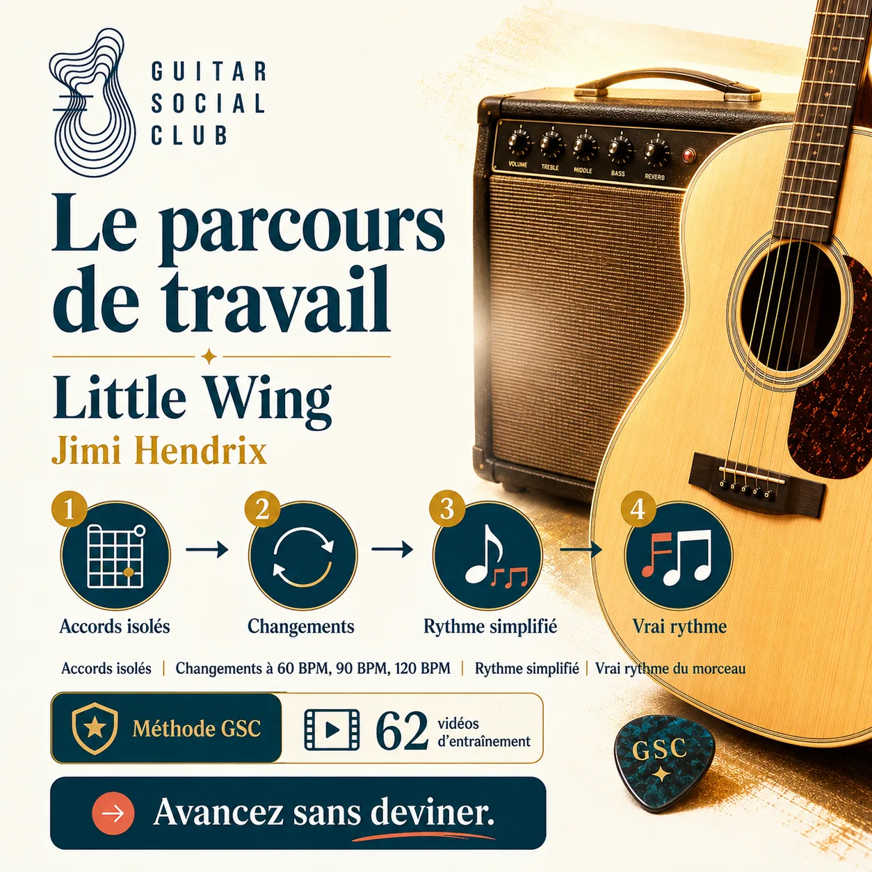 Parcours de travail GSC pour apprendre Little Wing