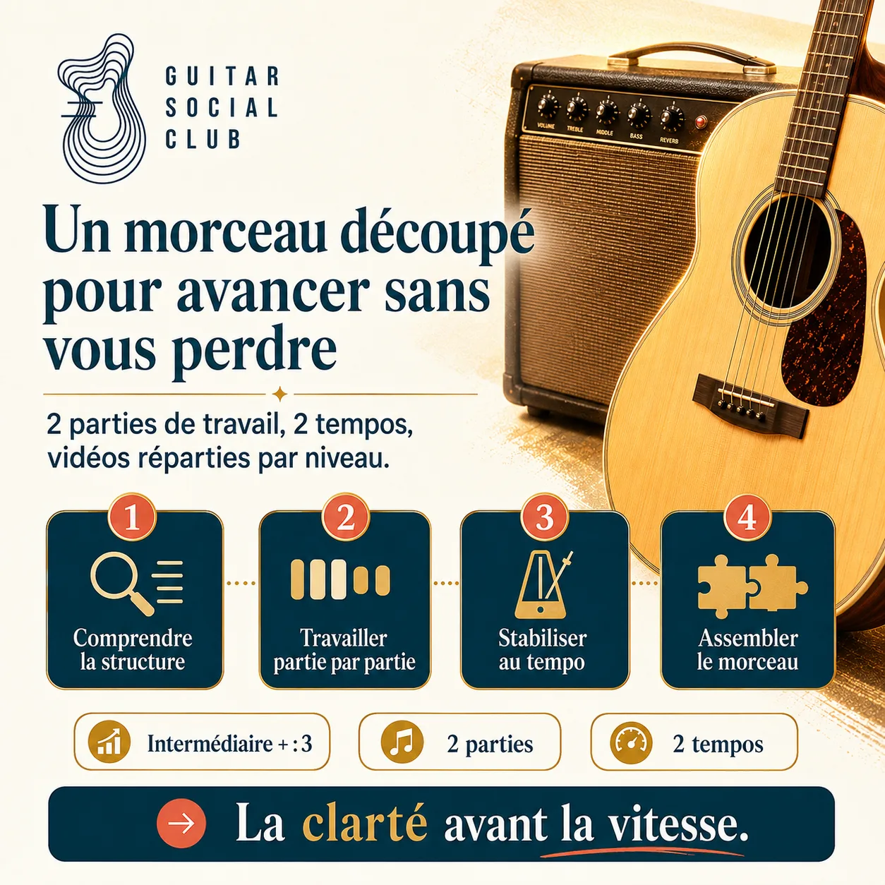 Découpage pédagogique du morceau Little Wing