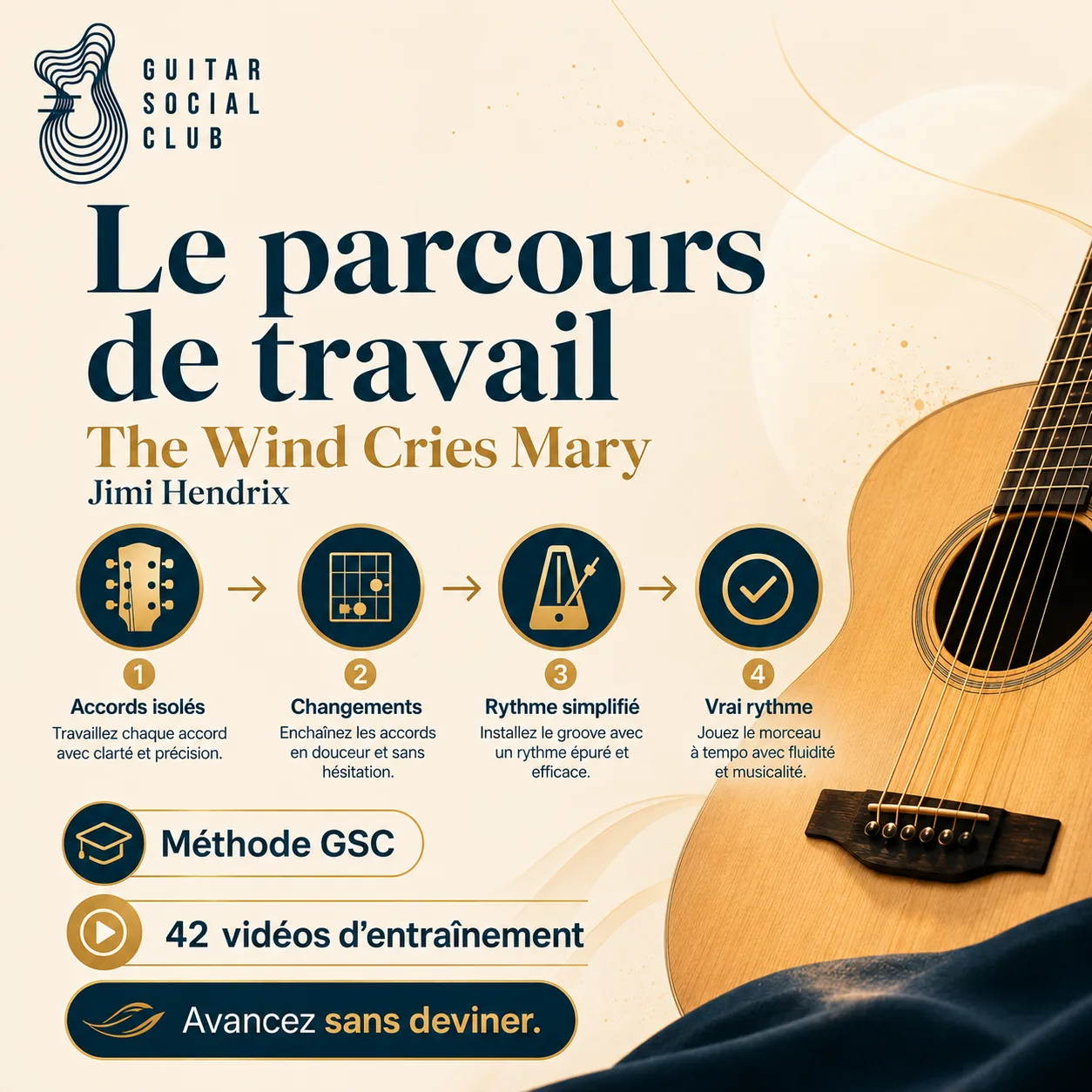 Parcours de travail GSC pour apprendre The Wind Cries Mary