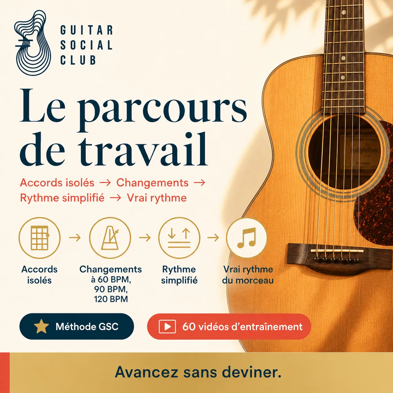 Parcours de travail GSC pour apprendre I Can See Clearly