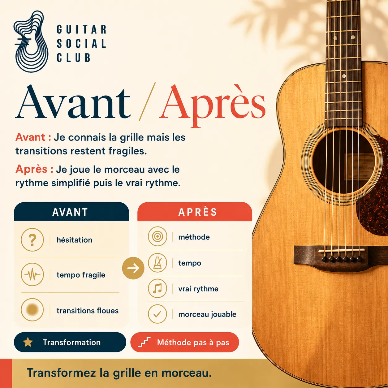 Avant après pédagogique pour transformer la grille en morceau sur I Can See Clearly