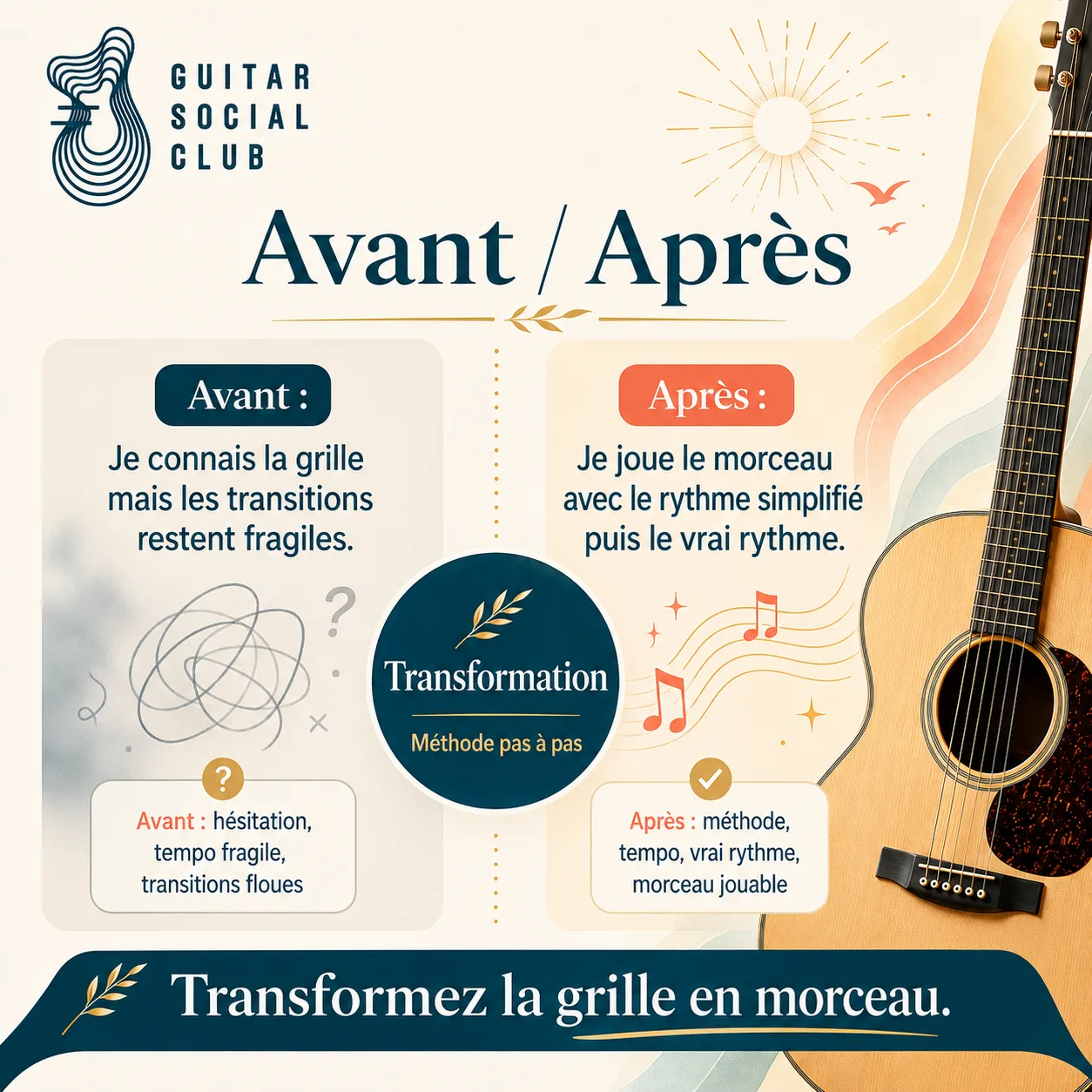 Avant après pédagogique pour transformer la grille en morceau sur Give Peace a Chance