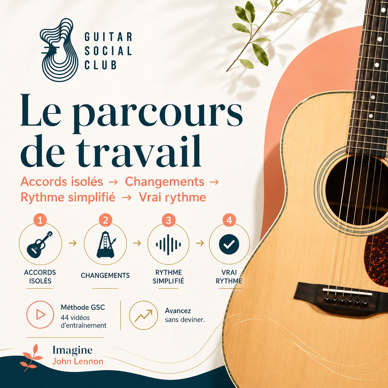 Diagnostic niveau et progression pour Imagine