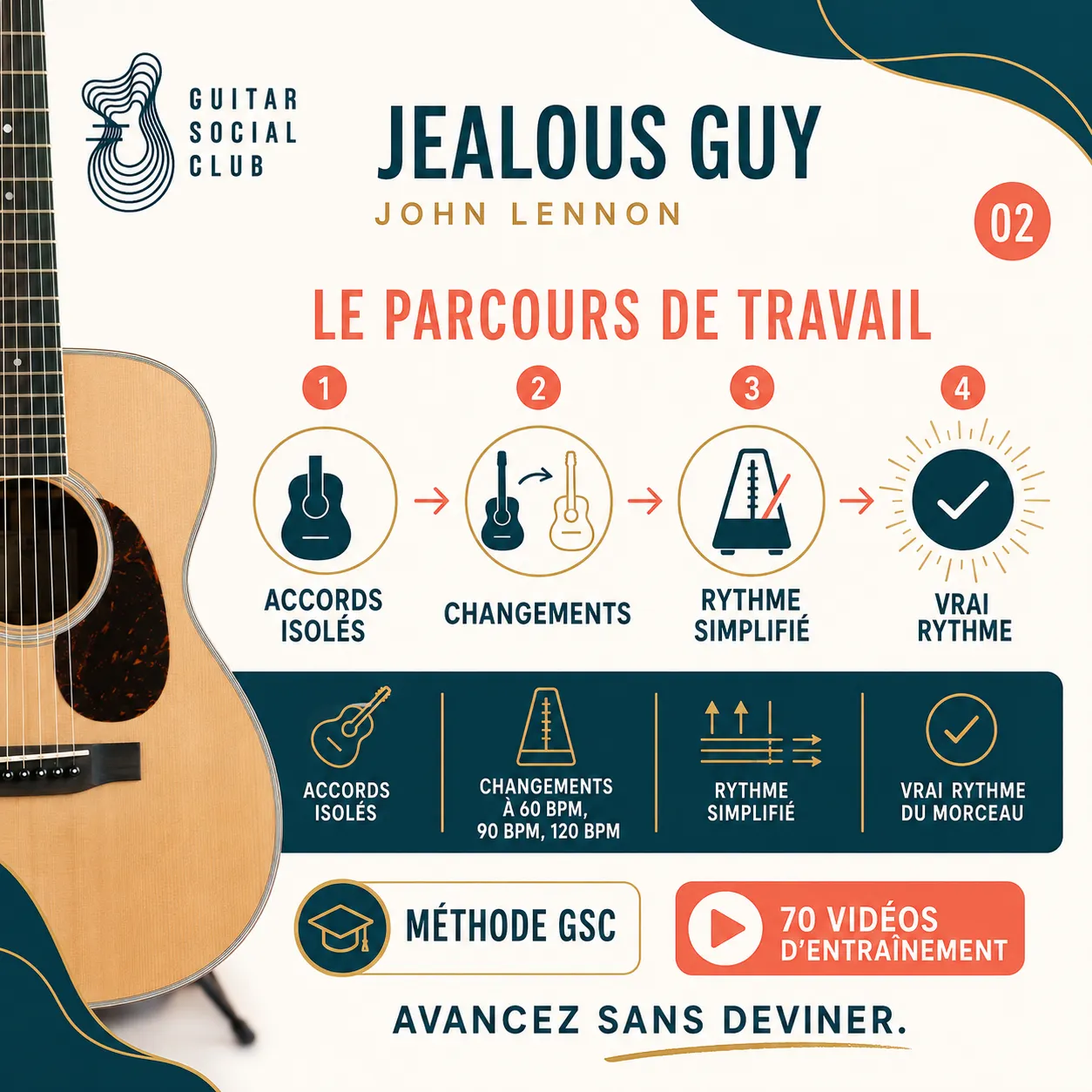 Parcours de travail GSC pour apprendre Jealous Guy